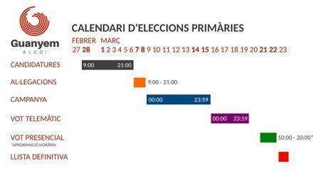 calendari primàries