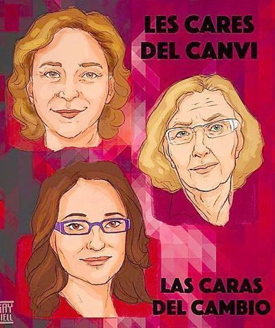 caras del cambio