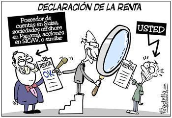 renta